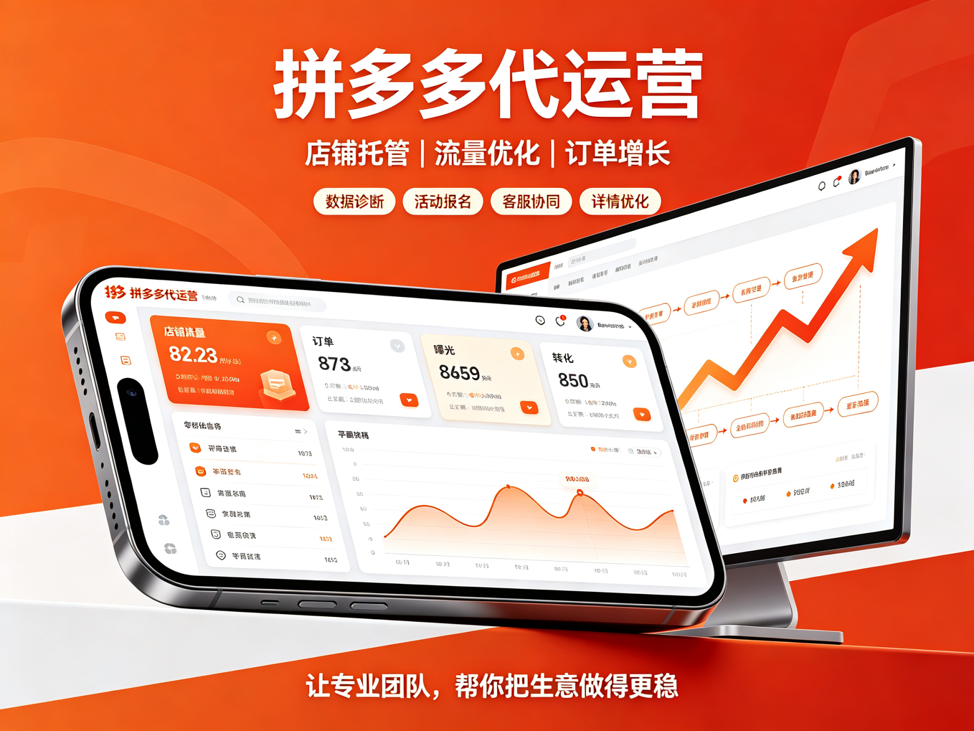 拼多多代运营